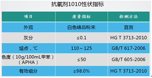 凯发·k8(国际) - 官方网站_项目7027